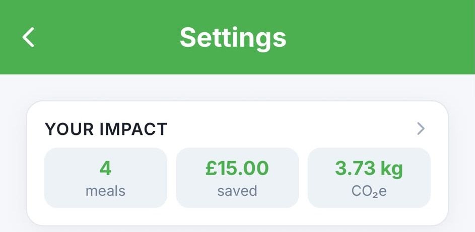 Your impact in Settings: 4 meals, £15.00 saved and 3.73 kg CO2e